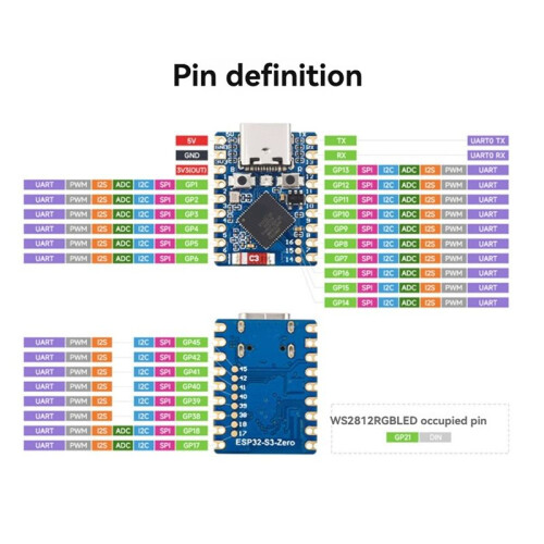 ESP32-S3 Zero  Development Kit, 240MHz Mikrokontroller, BT 5.0  Development Board, Idealisk för IoT-Projekt A 1