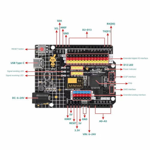 R4 Minima Development Board TYPE-C USB-Module Compatibel voor  Programming Learning Controller 1