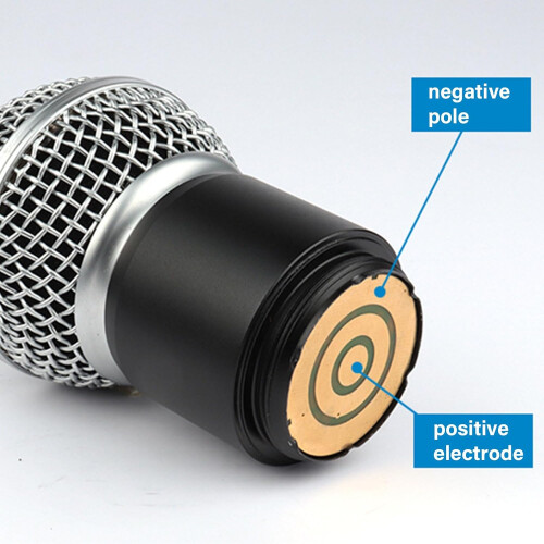 Wireless Microphone Dynamic Microphone Capsules Replacement Cores For Professional Mics, Speech And Live Performances 1