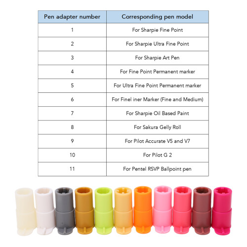 Pen Adapter Set for Cricut Cutter Compatible with Sharpie, GellyRoll & More 2