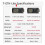 T-ETH-Lite Development Board ESP32-WOVER-E Ethernet Module Support TF Expandable Power POE Shield H673 4