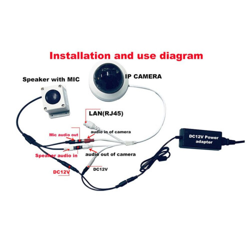 5X Waterproof Microphone Speaker in 1 Device for Security Camera for IP Camera Audio Recording Two Way Interphone 1