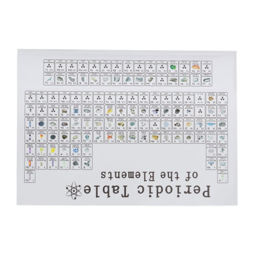 Light-Transmitting Periodic Table - Inspire Chemistry Passion L 2