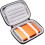 Hard Drive Case with Shockproof Hard Shell and Cable Organizer for Travel Storage 4