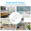 Wireless Light Switch Receiver Kit, 433MHz, Self Powered, White 5