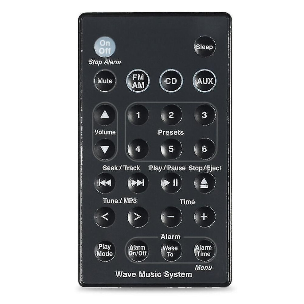 For Bose Wave Music System Audio System Remote Control Awr1b1 Awr1b2 Awrcc1 Awrcc2 Awrcc3 8255832962268