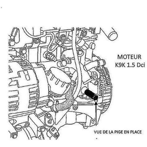 Πείροι χρονισμού για κινητήρες Renault και Dacia 1.5 και 1.9 dCi 1