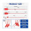 1000 numbered self-locking plastic cable ties with security seals 3