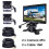 2 reversing camera monitors, 2 12V/24V bus cables 1