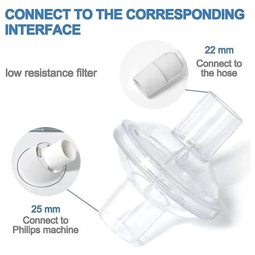 Φίλτρα CPAP στο διαδίκτυο, ανταλλακτικά φίλτρα 6 τεμαχίων για συσκευές CPAP 1