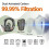 Full face mask, nuclear mask, and, with a 40mm activated carbon filter, reusable 2