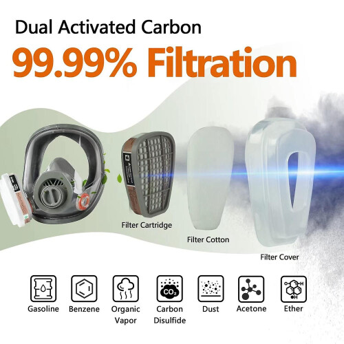 Full face mask, nuclear mask, and, with a 40mm activated carbon filter, reusable 1