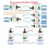RS485 RS232 USB Wireless Transceiver 20DBM 433M Tr 6