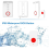 Emergency Alarm System 4G 433MHZ SOS Two-Way Intercom Call EU Plug 5
