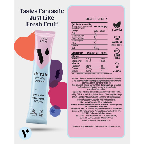 Electrolytes Powder  Hydration Sachets Packed with Vitamins  Zero Sugar Reh 1
