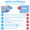 Washing Machine Cleaner Deep Clean Tablets  24 Pack for YearRound Deep Clea 4