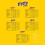 MMs  Friends Chocolate Medium Selection 137g Pack of 3 4