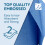 DHANZIPAK 12 x Value Pack Blue Centrefeed Roll – 2Ply 46m Per Roll 200 Shee 5