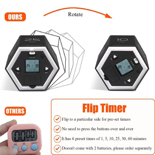 Hexagon Flip Timer with Mute & Alarm Function- Kitchen Timer Easy to Use - Management Pomodoro Timer for Kids Black 1