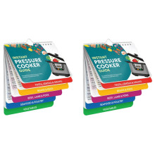 2 Stuks Pot Magnetische Cheat Sheet Magneetset - 7X6Inch - Potaccessoires - Instapot Snelkookpan