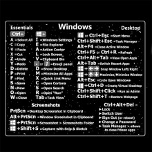 Keyboard Shortcut Sticker For PC Laptop Desktop Reference Adhesive PVC Windows Compatible