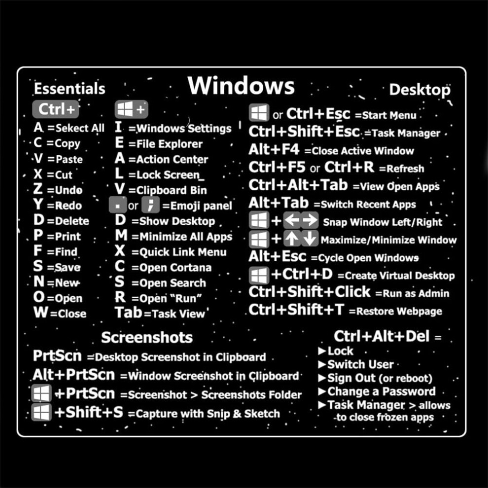 Keyboard Shortcut Sticker For Pc Laptop Desktop Reference Adhesive Pvc Windows Compatible 9382693077905
