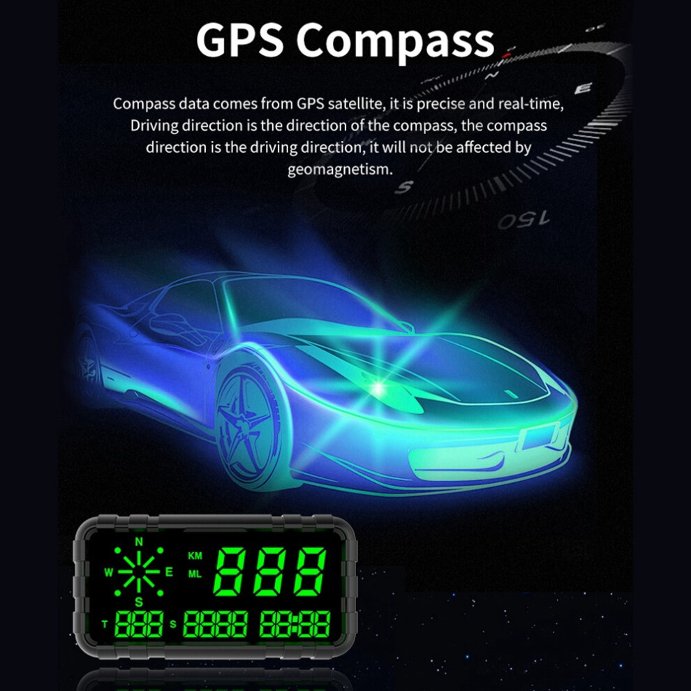 C3012 Hud Speedometer Odometer Compass Display Gps Digital Display Fonts Universal For All Cars 6032338671168