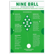 LYYUCKE 8x12 IN Nine Ball Basic Game Rules Metal Sign Vintage Billiards Knowledge Tin Poster Club Decor Plaque Art Wall Decoration For Home Room Gara