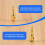 7 Pairs, Open Screw Banana Plugs for Speaker Cable 5