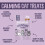 Scrumbles Scrumbles Calming Krunchies Cat Treats 4