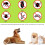 HouChanges 3Pcs Tick Remover Tool,Painlessly Tick for Dogs Cats and Hu 6