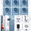 Quiet Fish Tank Filter 4-in-1 Internal Aquarium Filter,500L/H Submersi 6