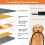 Dog Heat Pad Electric 40 * 70cm, 5 Adjustable Timer & 6 Adjustable Tem 2