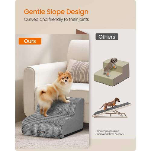 FEANDREA Feandrea 2-Step Dog Stairs, Waffle-Patterned Corduroy Dog Steps for Be 2