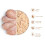 thrive Cat 100% COMPLETE - KITTEN CHICKEN (pack of 12) 3