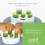 Catit Catit Senses 2.0 Digger, Green 5