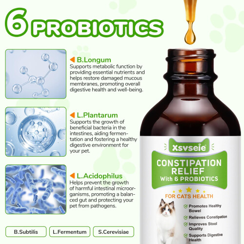 Constipation Relief for Cats, 60ml Cat Constipation Treatment,Cat Prob 2