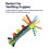 Petstages Cool Teething Stick Dog Toy 2