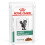 Royal Canin ROYAL CANIN Satiety Cat Pouches 12 x 85g 1