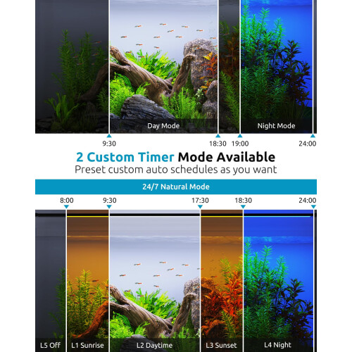 LED Aquarium Plant Light, 24/7 Custom Timer, Power-Off Memory,7-Row LE 1