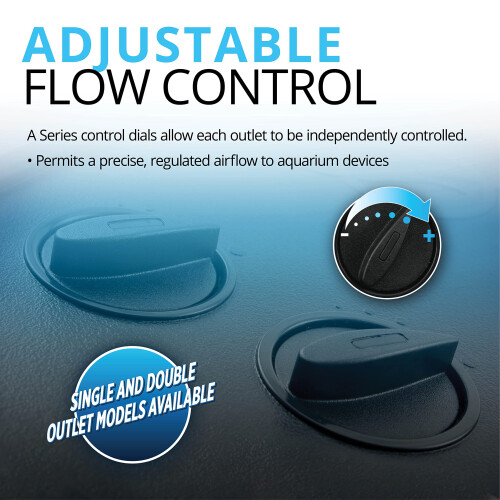 Fluval Fluval A101 High Performance Air Pump 1