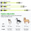 Visinite LED Dog Collar USB Rechargeable, Reflective Light Up Pet Coll 2