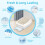 PWEZON Disposable Litter Box Liners, 50 pcs Super Absorbent Training P 4