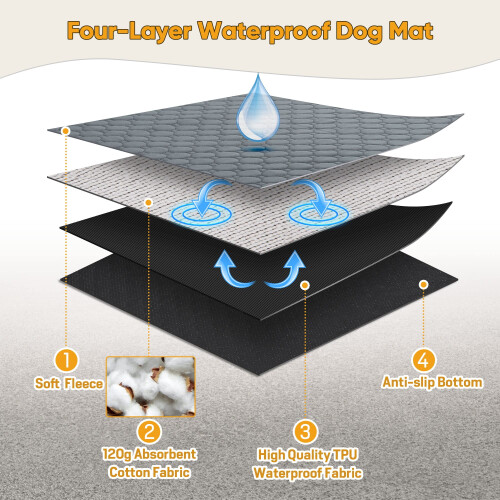 Reusable Dog Training Pads, 2 Pack Washable puppy training pads, Super 2