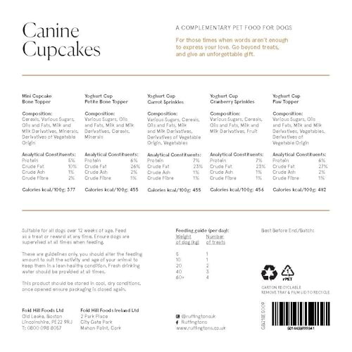 Ruffingtons Canine Cupcakes 9pk 2