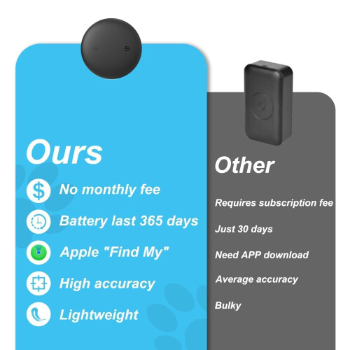 JIARUI Cat Tracker Collar - Real Time GPS Cat Tracker - Works with App 1