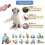 Acehome 2 Pack Dog Training Clicker with Wrist Strap, Pet Training Cli 6