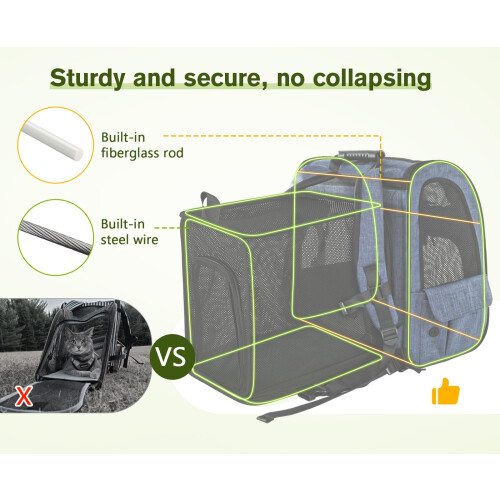Pecute pecute Cat Carrier Dog Backpack Expandable, Portable Breathable Rucksa 2