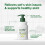 DOUXO S3 SEB Shampoo, Cat & Dog Dandruff Shampoo, Dandruff Solution, S 6