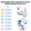 Gentle Muzzle Guard for Dogs - Prevents Biting and Unwanted Chewing Sa 6